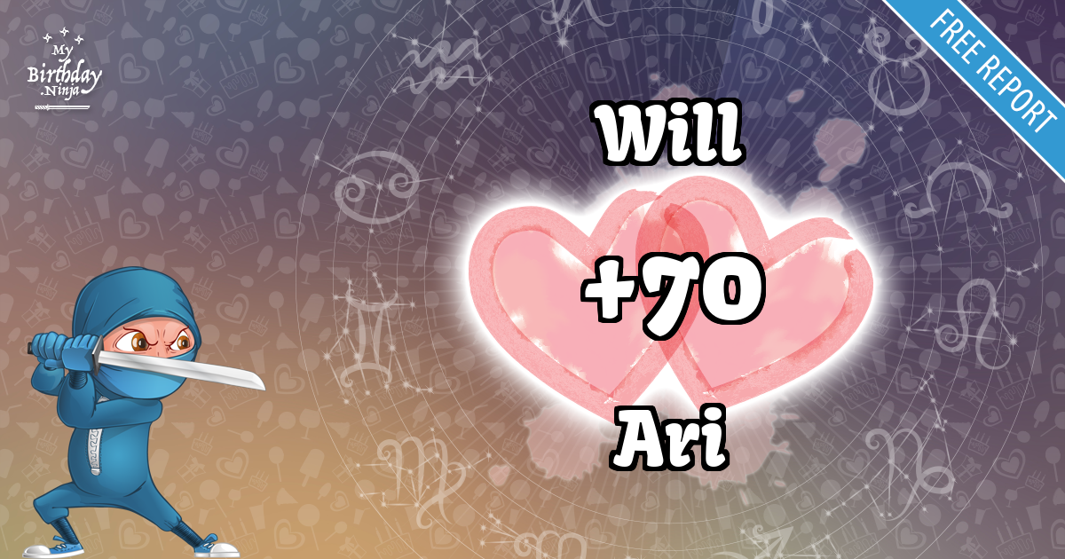 Will and Ari Love Match Score