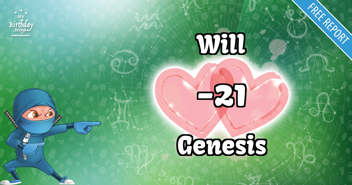 Will and Genesis Love Match Score