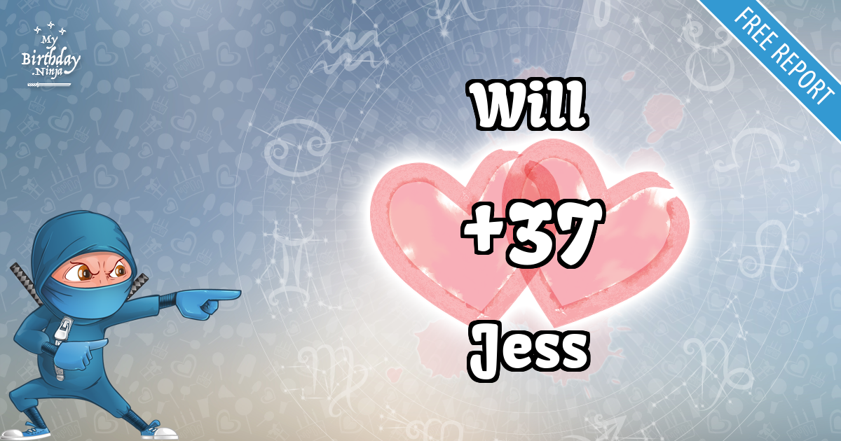 Will and Jess Love Match Score