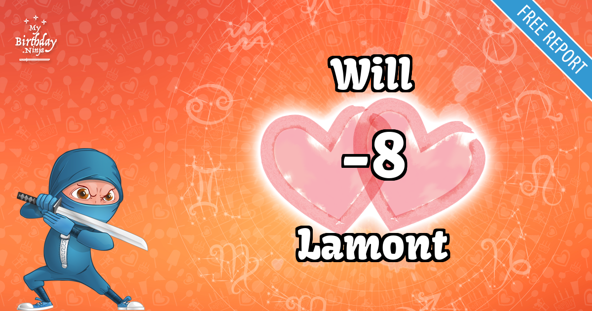 Will and Lamont Love Match Score