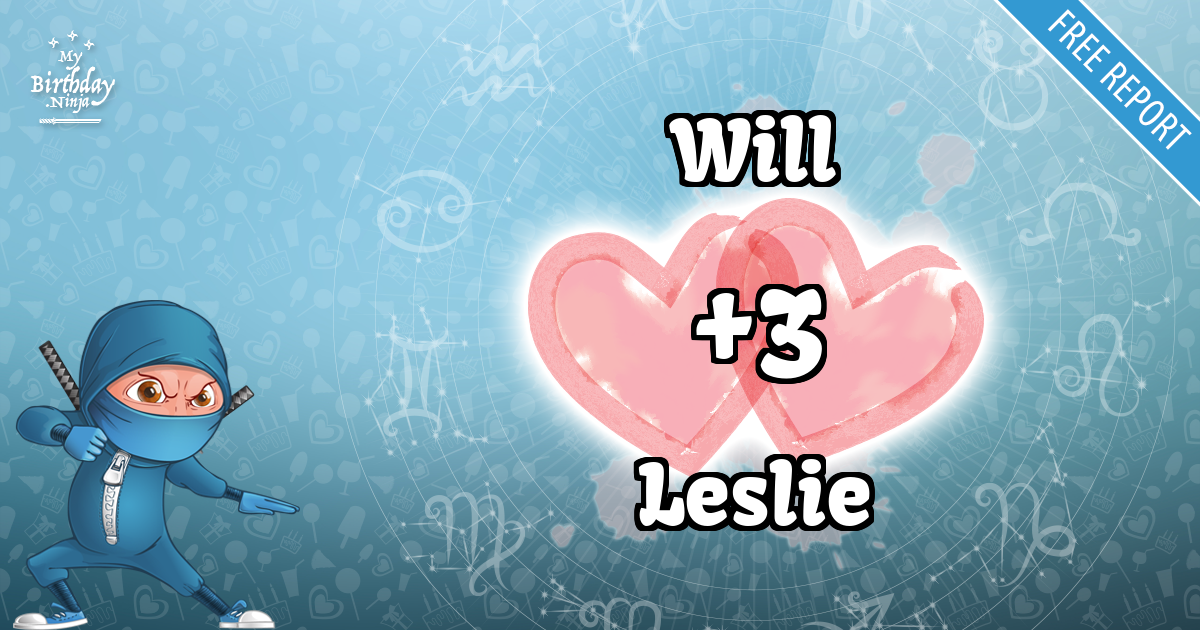 Will and Leslie Love Match Score