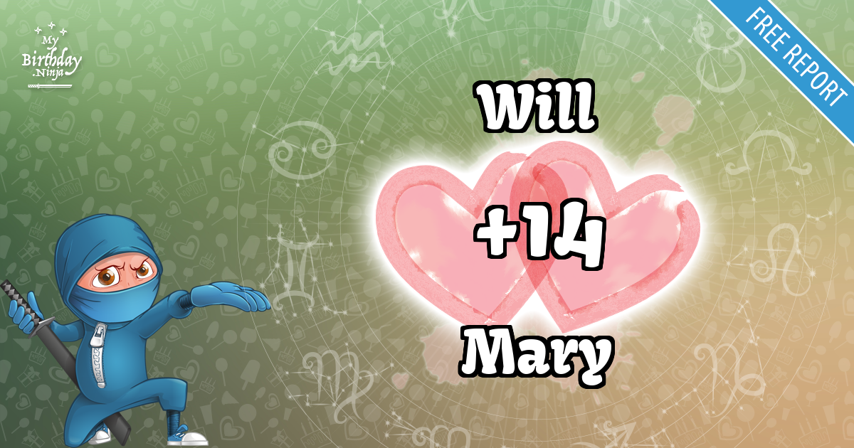 Will and Mary Love Match Score