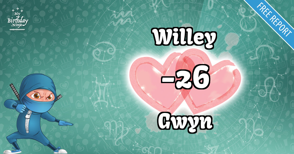 Willey and Gwyn Love Match Score