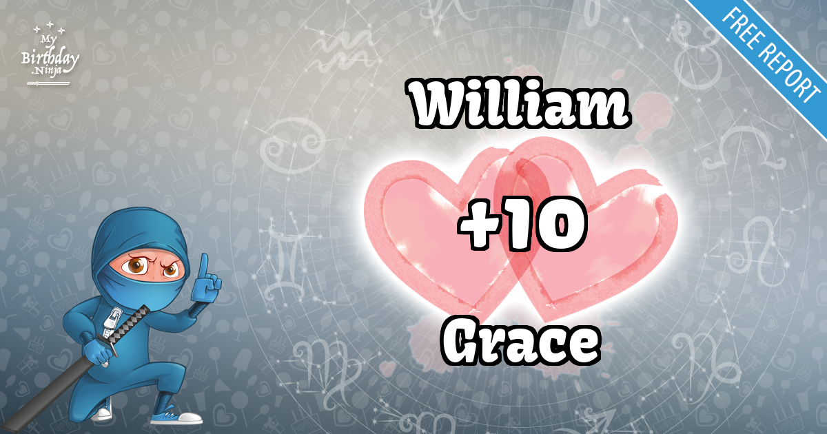 William and Grace Love Match Score