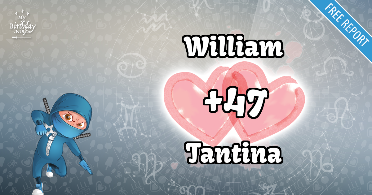 William and Tantina Love Match Score