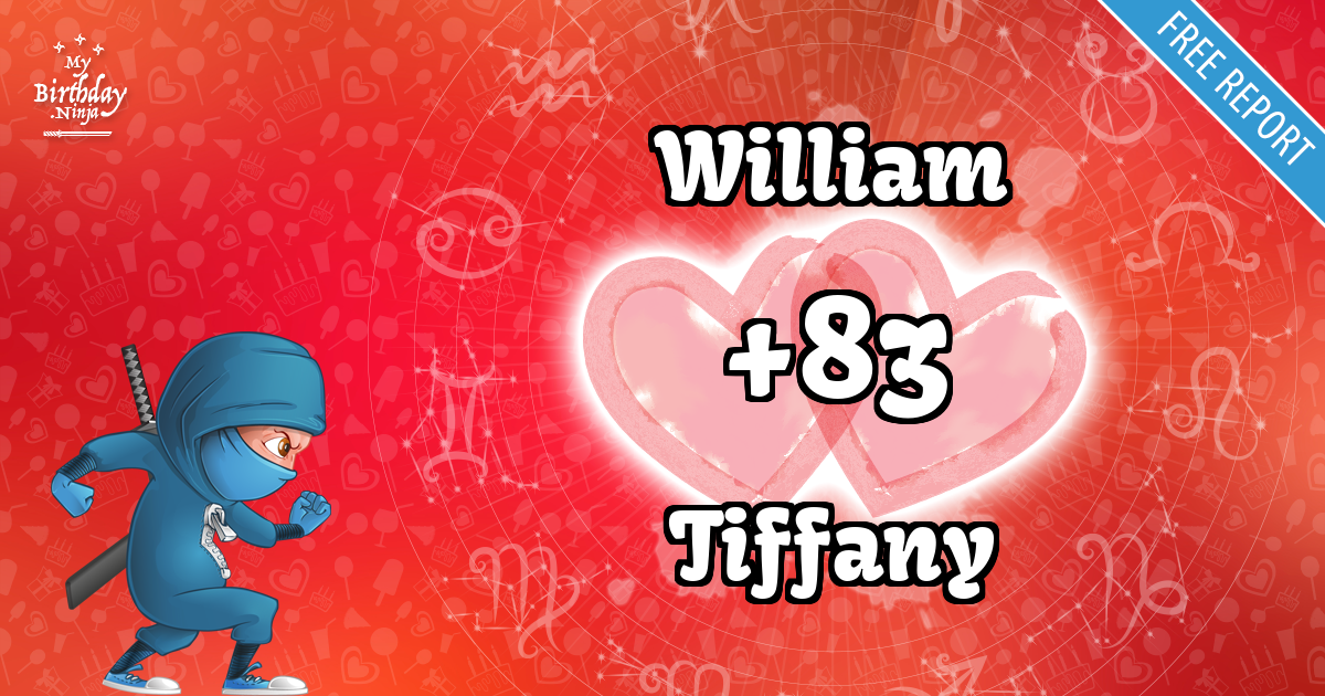 William and Tiffany Love Match Score