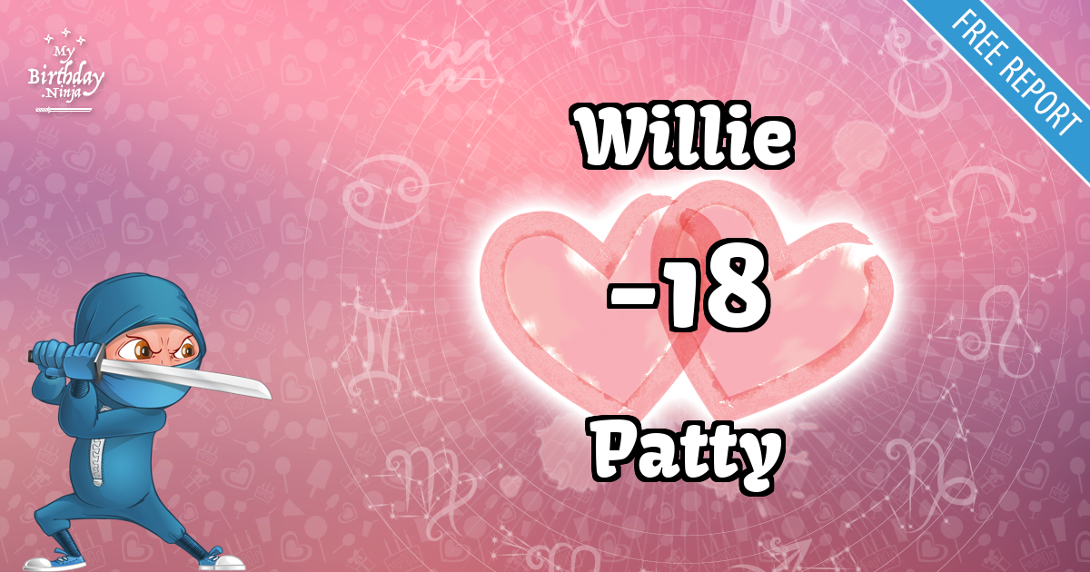 Willie and Patty Love Match Score
