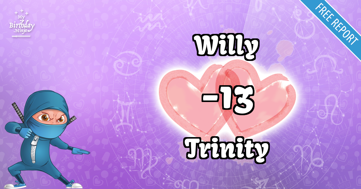Willy and Trinity Love Match Score