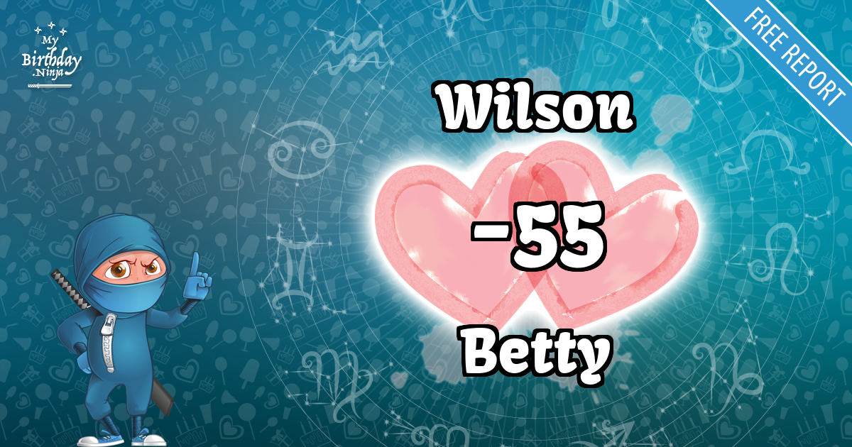Wilson and Betty Love Match Score