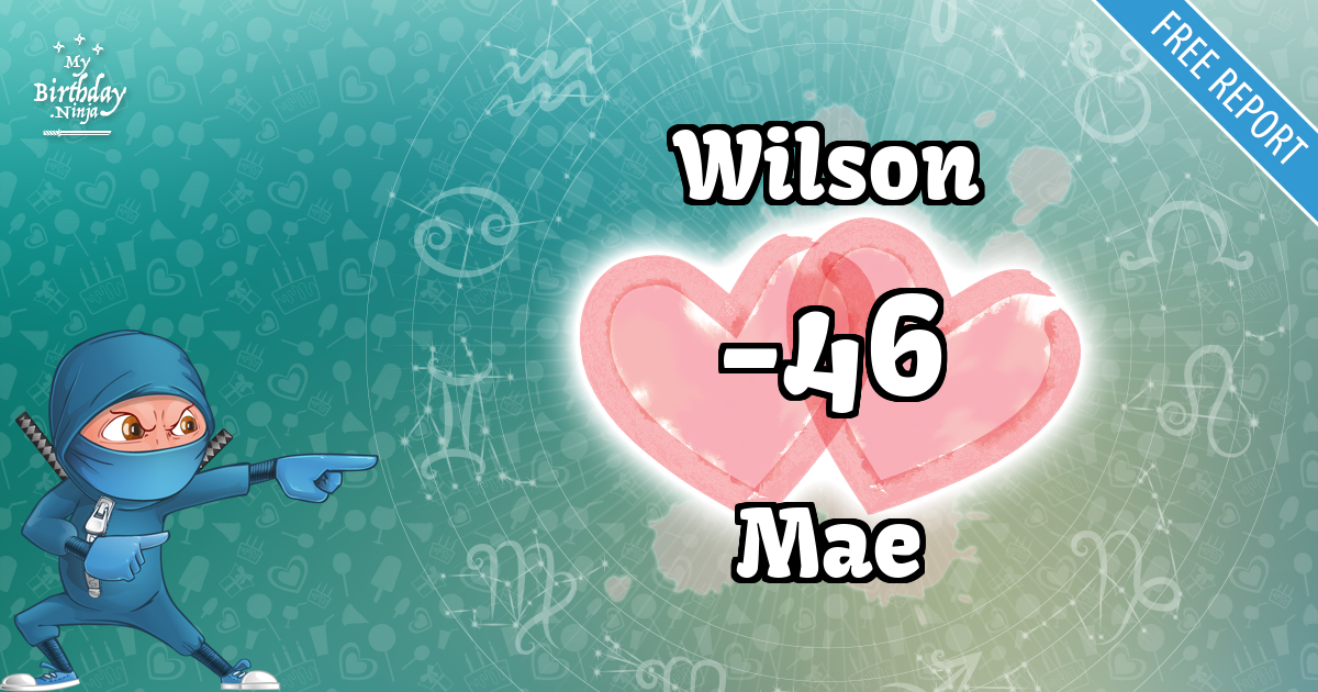 Wilson and Mae Love Match Score