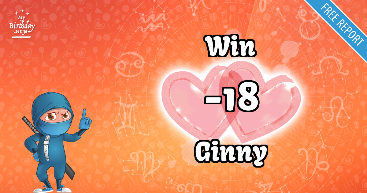 Win and Ginny Love Match Score