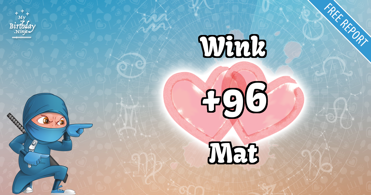 Wink and Mat Love Match Score