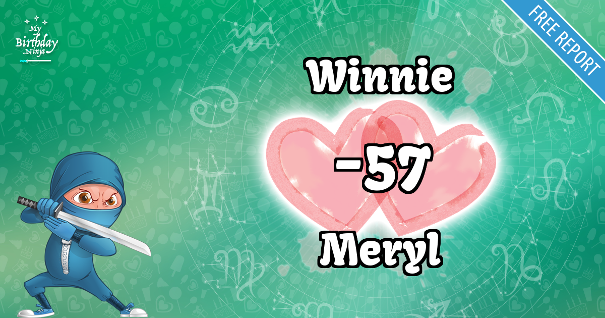 Winnie and Meryl Love Match Score