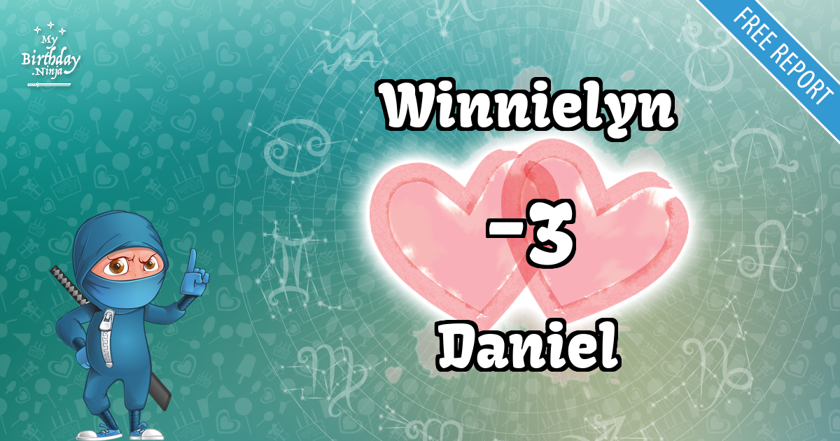 Winnielyn and Daniel Love Match Score