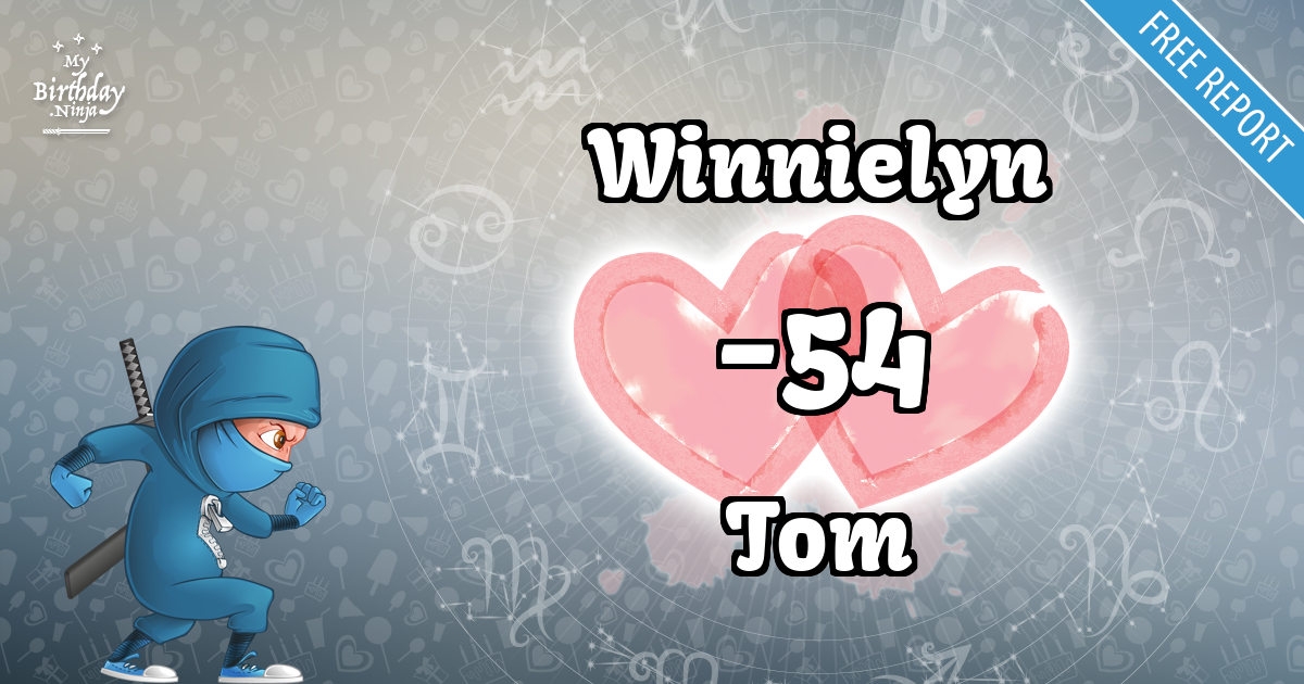 Winnielyn and Tom Love Match Score