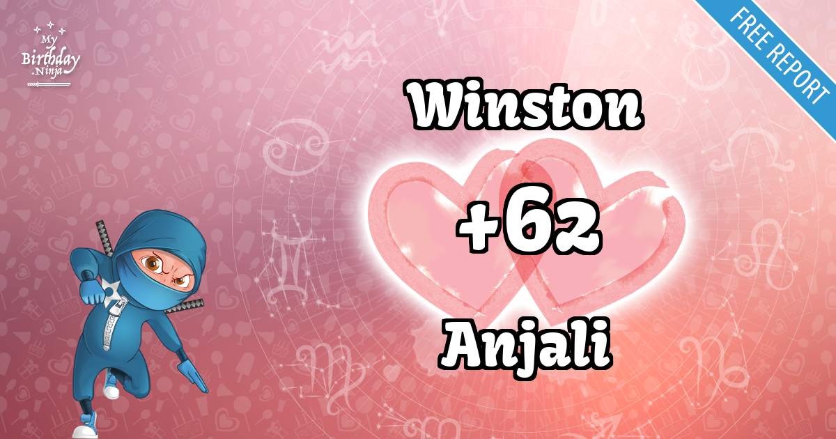 Winston and Anjali Love Match Score