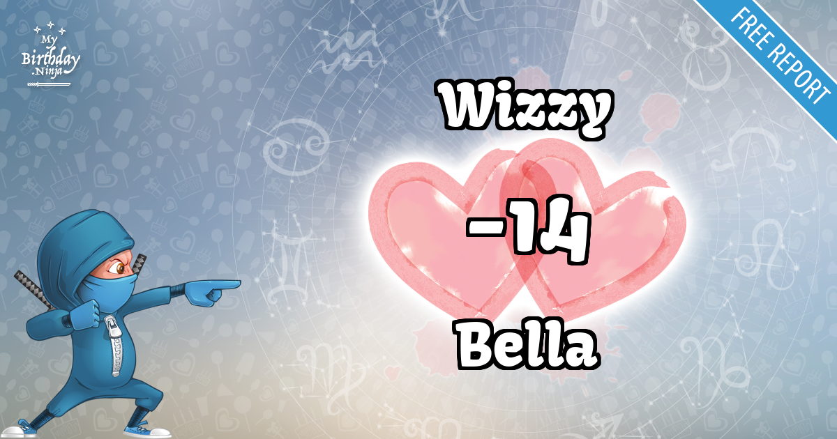 Wizzy and Bella Love Match Score