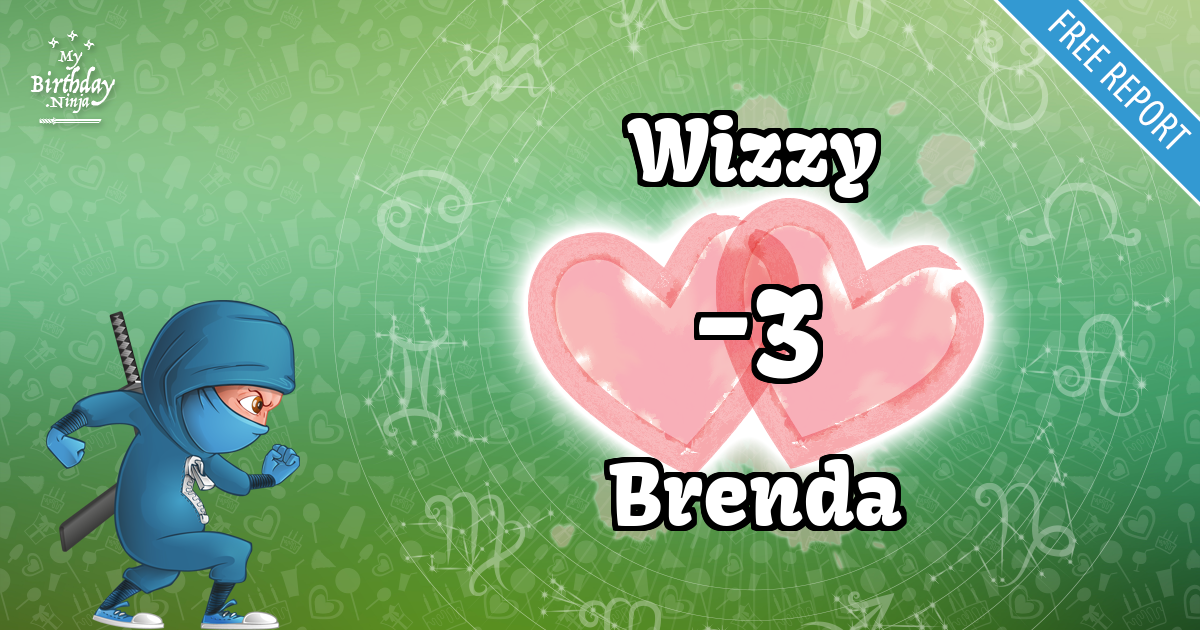 Wizzy and Brenda Love Match Score