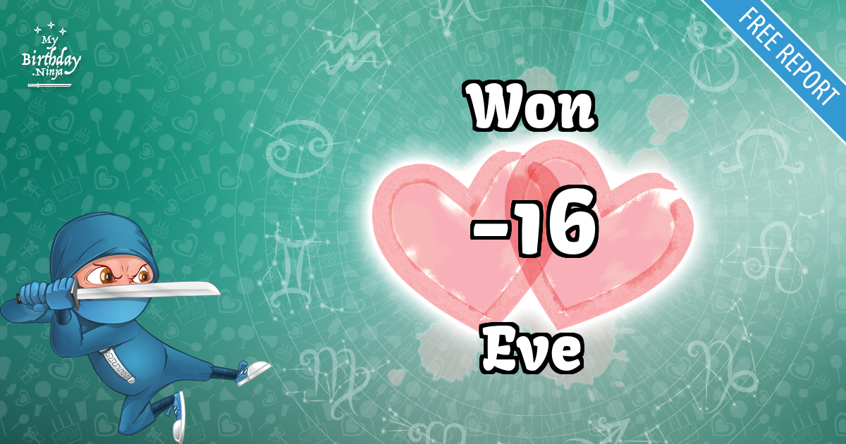 Won and Eve Love Match Score