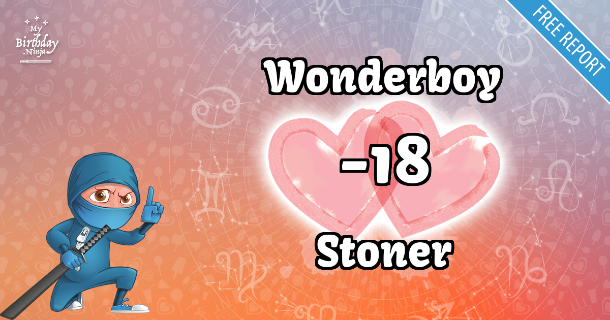 Wonderboy and Stoner Love Match Score