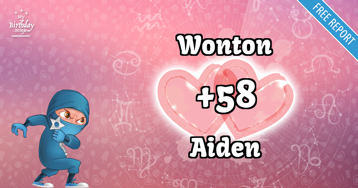 Wonton and Aiden Love Match Score