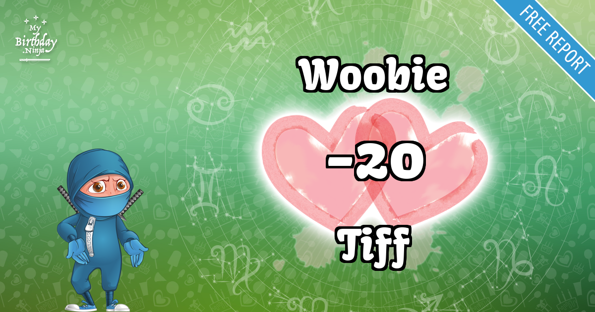 Woobie and Tiff Love Match Score