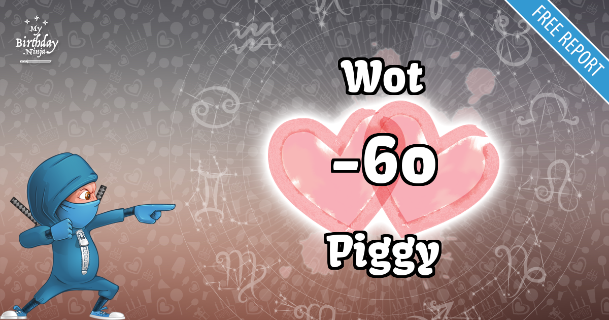 Wot and Piggy Love Match Score