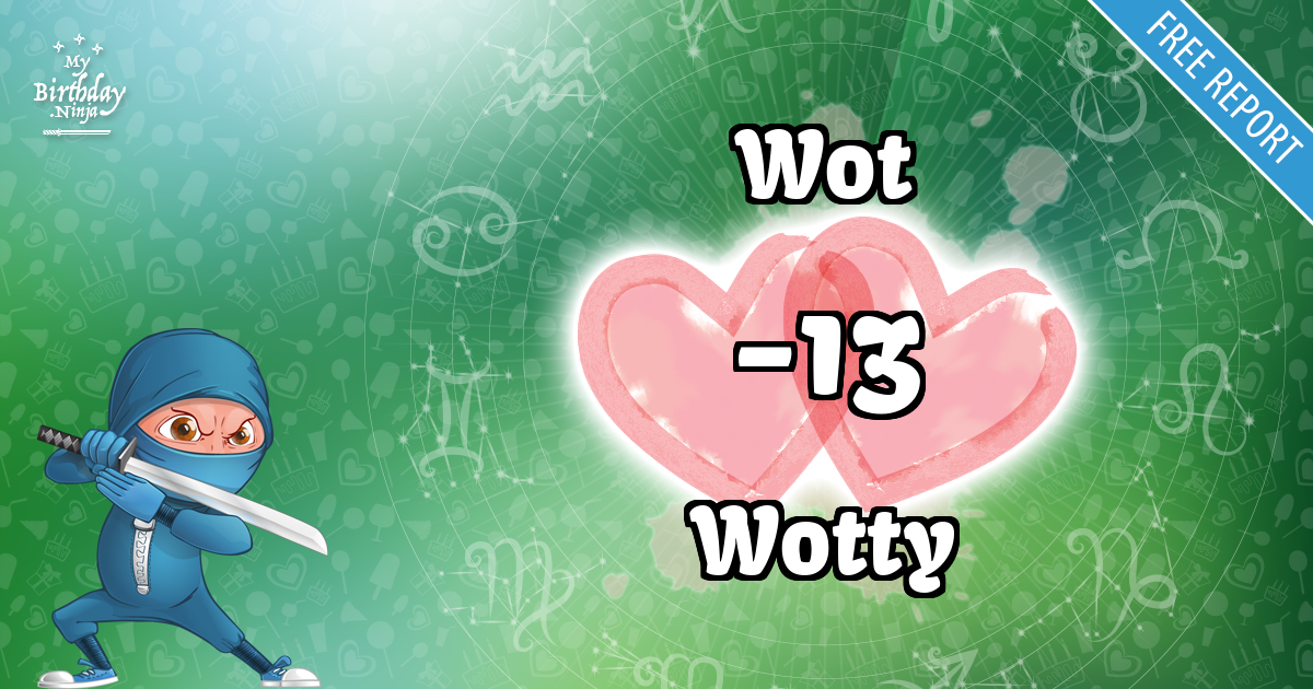 Wot and Wotty Love Match Score