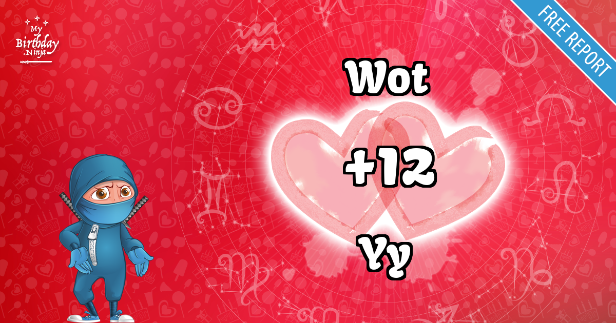 Wot and Yy Love Match Score