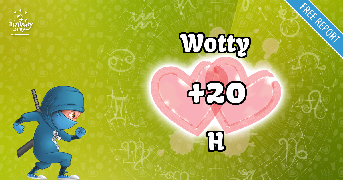 Wotty and H Love Match Score