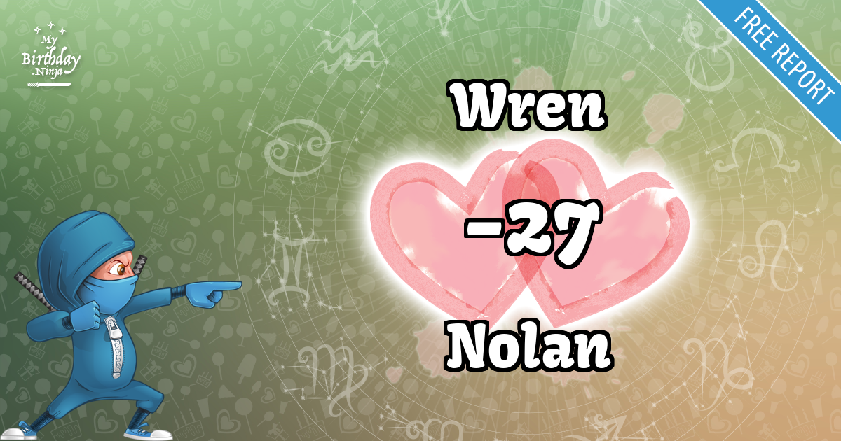 Wren and Nolan Love Match Score