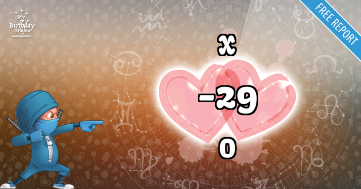 Love Match Score