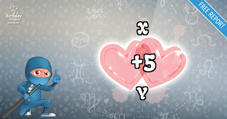 Love Match Score