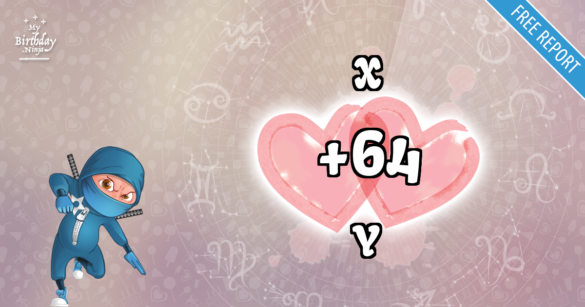 X and Y Love Match Score