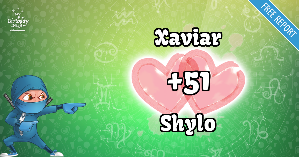 Xaviar and Shylo Love Match Score