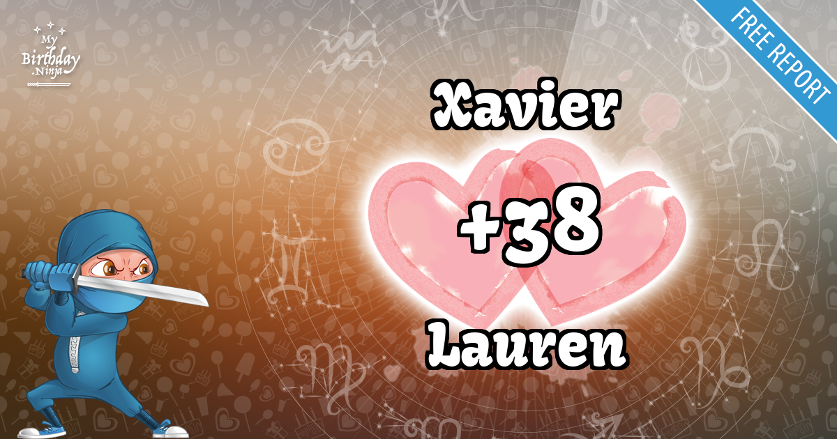 Xavier and Lauren Love Match Score