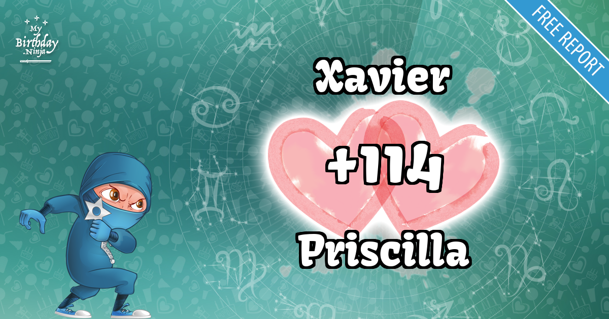 Xavier and Priscilla Love Match Score