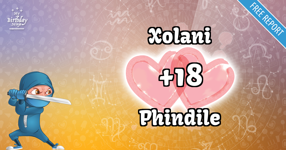 Xolani and Phindile Love Match Score
