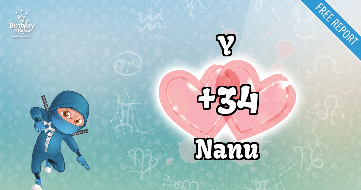 Y and Nanu Love Match Score