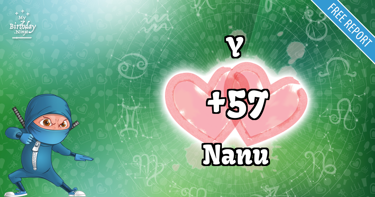 Y and Nanu Love Match Score