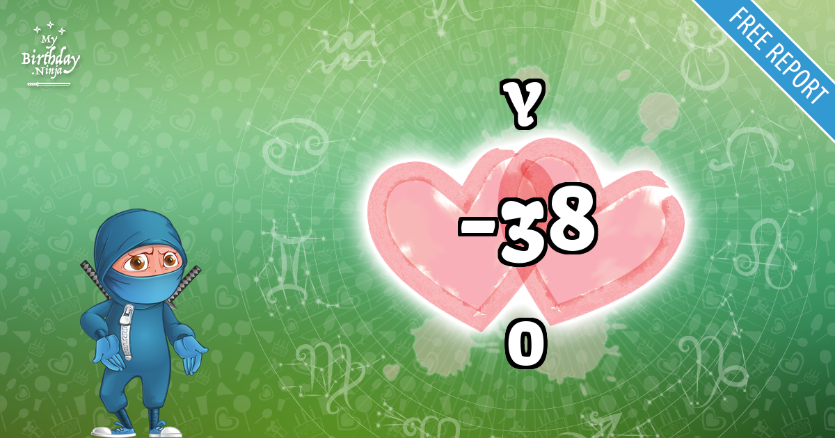 Y and O Love Match Score