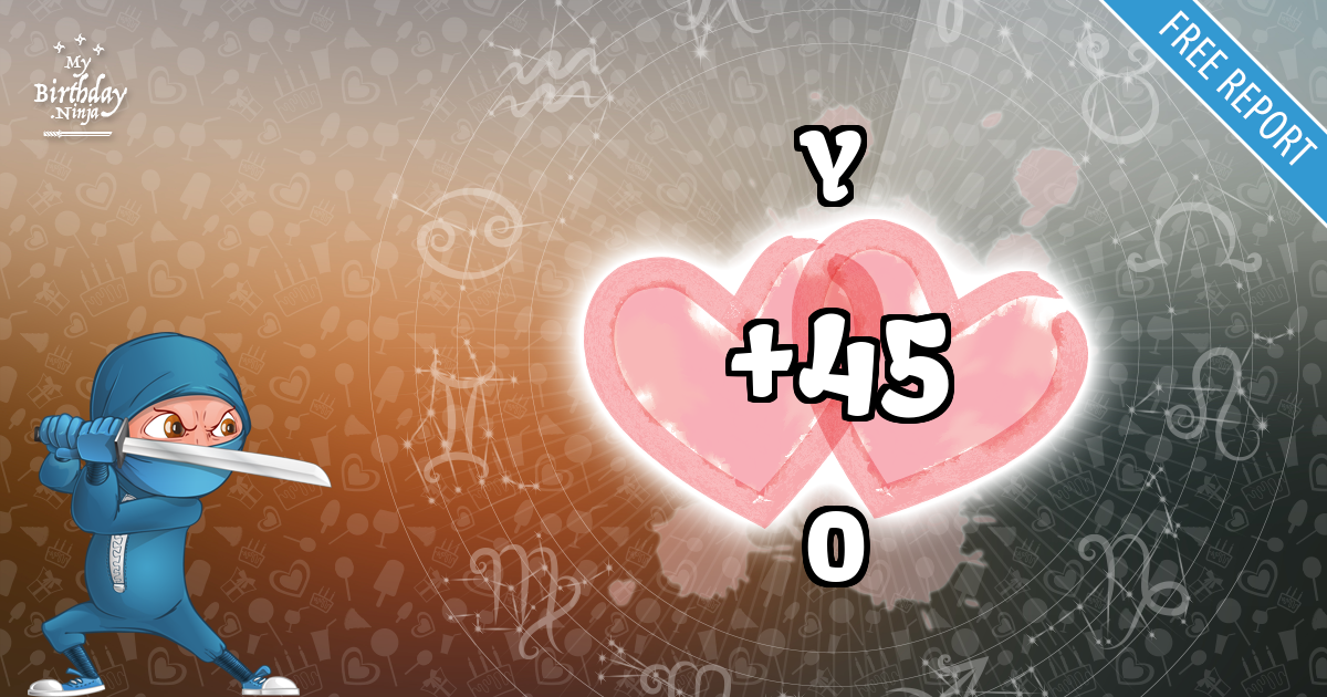 Y and O Love Match Score