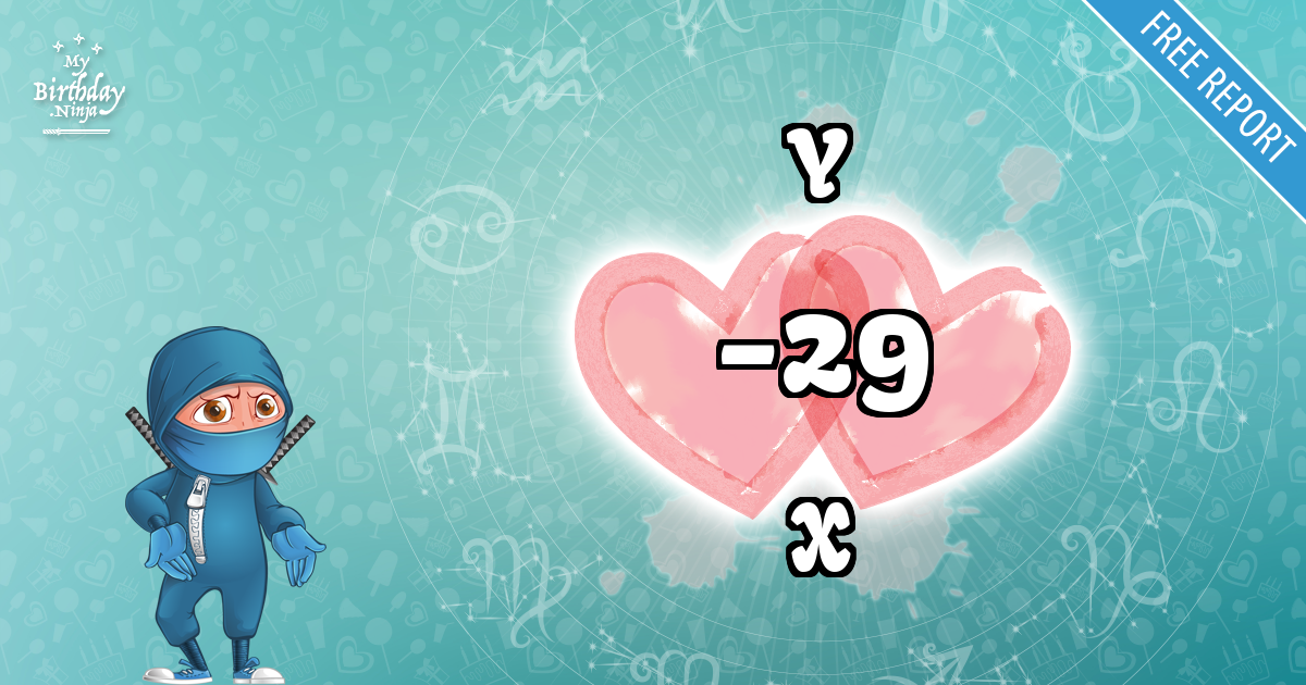 Y and X Love Match Score