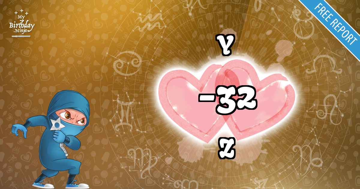 Y and Z Love Match Score