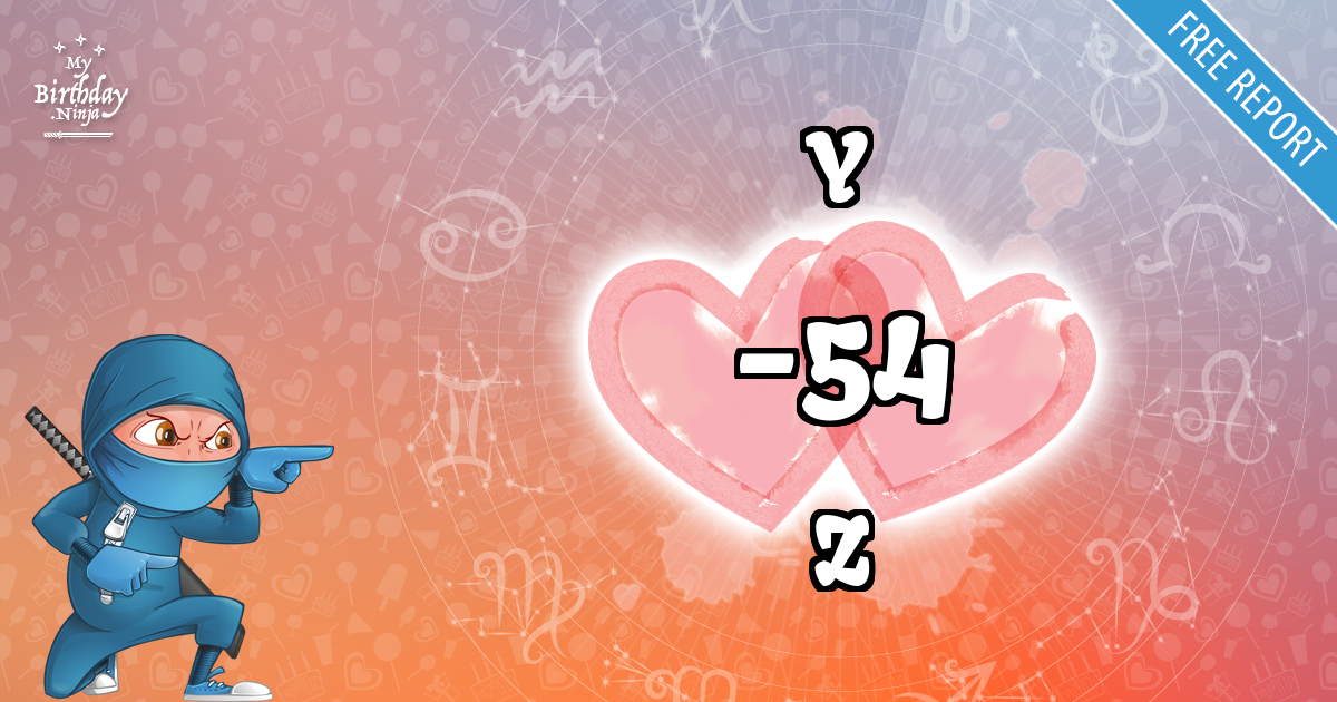 Y and Z Love Match Score