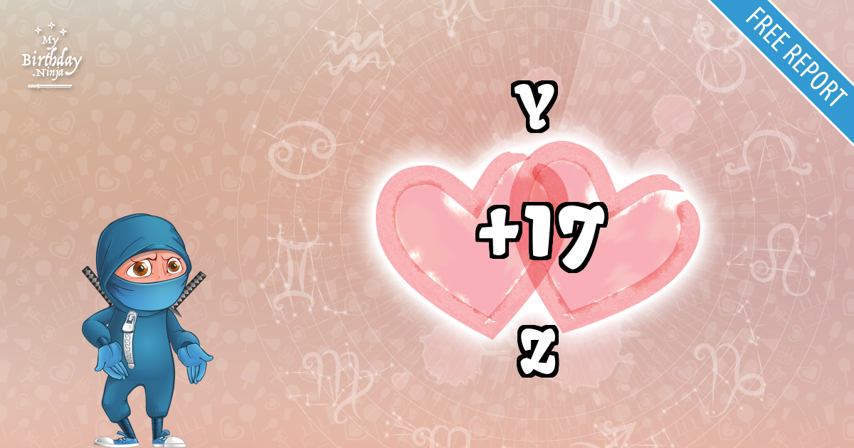 Y and Z Love Match Score