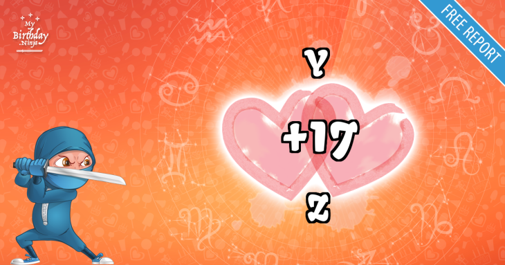 Love Match Score