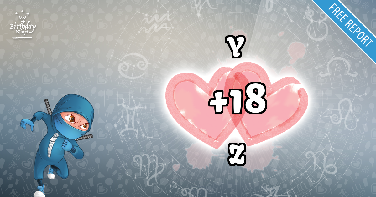 Y and Z Love Match Score