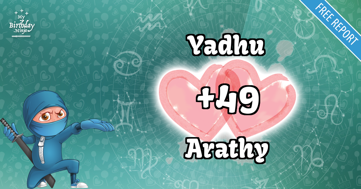 Yadhu and Arathy Love Match Score