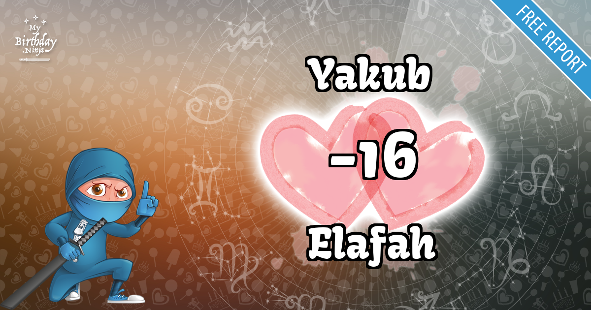 Yakub and Elafah Love Match Score